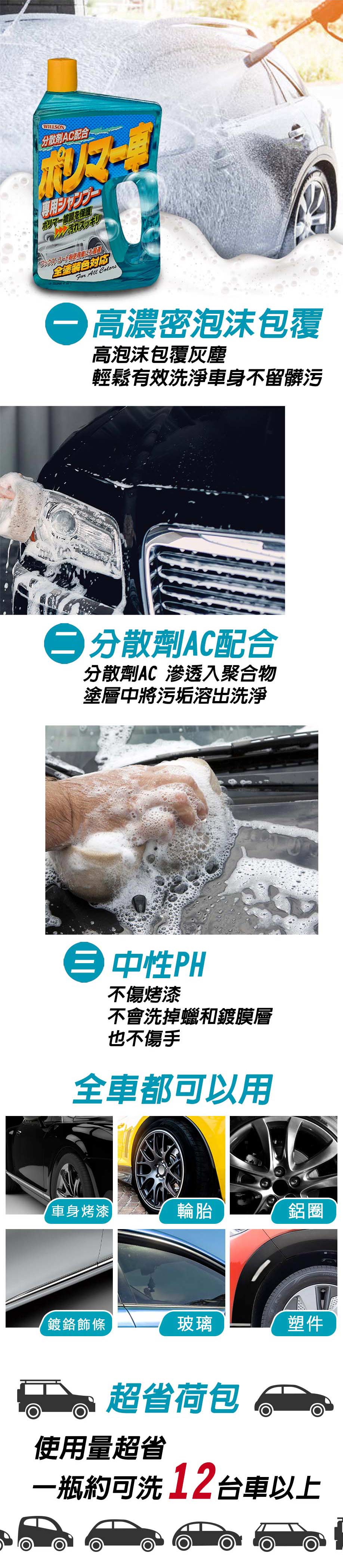 高濃密泡沫包覆 分散劑AC配合 中性PH 用量超省 全車都可使用